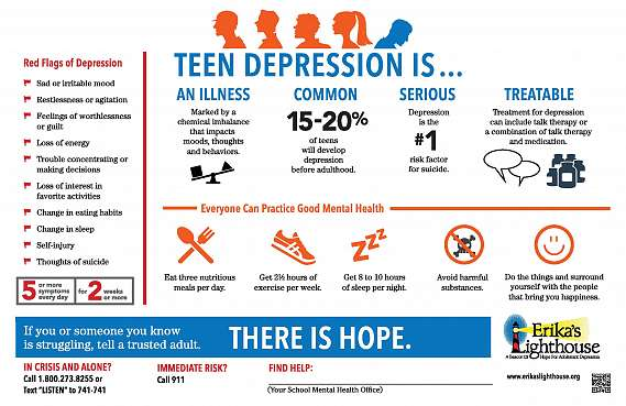 Dealing with Teenage Depression