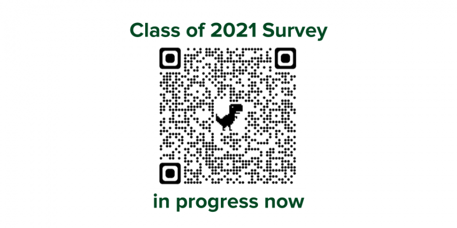 Seniors%3A+complete+the+Counseling+Department+survey
