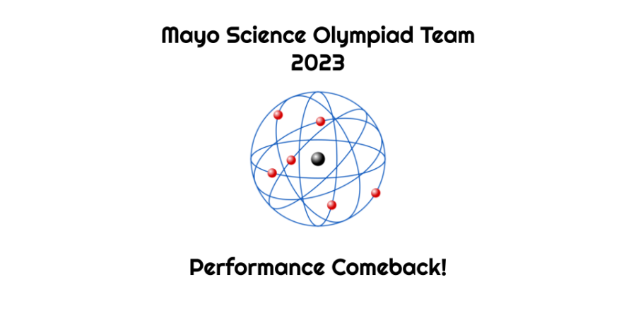 Mayo+Science+Olympiad+Club+shines+in+2023+State+Tournament