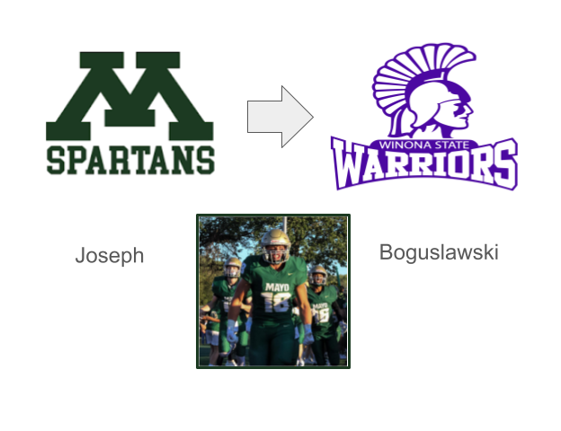 Joseph Boguslawski’s road to Winona State football